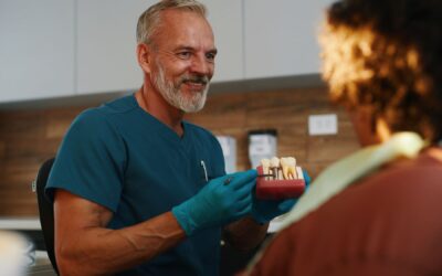 Cuidado de Implantes Dentales